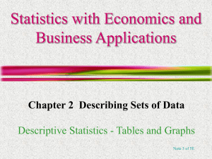 Statistics with Economics and Business Applications Descriptive Statistics - Tables and Graphs