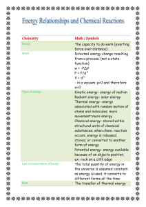 Chemistry Math / Symbols