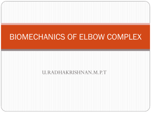 BIOMECHANICS OF ELBOW COMPLEX U.RADHAKRISHNAN.M.P.T