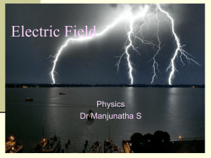 Electric Field Physics Dr Manjunatha S