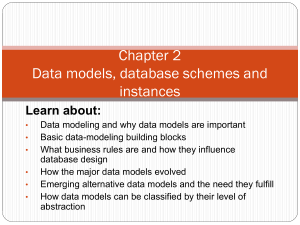 Chapter 2 Data models, database schemes and instances Learn about: