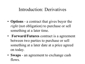 Introduction: Derivatives