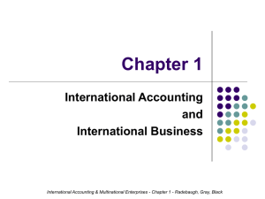 Chapter 1 International Accounting and International Business