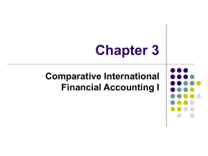 Chapter 3 Comparative International Financial Accounting I