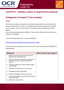 Unit R112 - Categories of waste (7 lean wastes) - Lesson element - Learner task (DOC, 346KB)