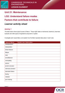 Unit 21: Maintenance LO2: Understand failure modes Factors that contribute to failure