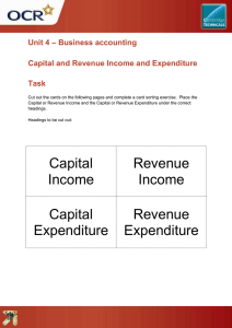 – Business accounting Unit 4  Capital and Revenue Income and Expenditure