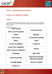 Unit 04 - Layout of a Balance Sheet - Lesson element learner task (DOC, 199KB) New