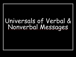 Chapter 5 Verbal Messages