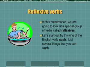 Spanish I - Reflexive Verbs