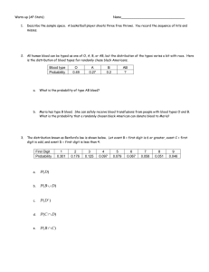 HW - Worksheet on Conditional