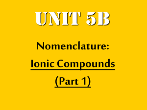 Unit 5b-Nomenclature-Ionic