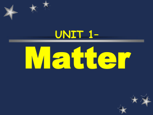 ipc test___Unit 1 Matter-ALL notes_9-10-12