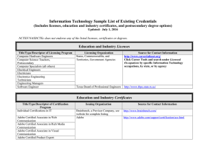 Information Technology Sample List of Existing Credentials Licenses