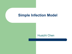 Simple infection model