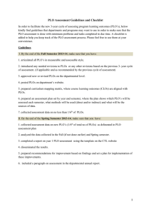  PLO Assessment Checklist