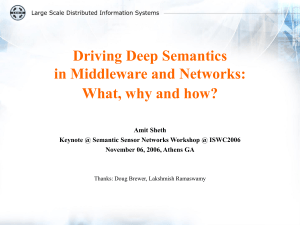 Driving Deep Semantics in Middleware and Networks: What, why and how? Amit Sheth