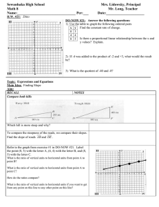 Math 8 Lesson Plan 21 Finding the slope of a line class outline for students.doc