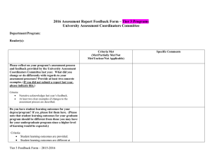 Rubric used by Assessment Coordinators to evaluate department/program report