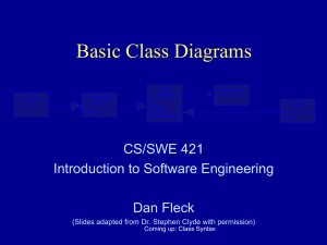 Basic Class Diagrams CS/SWE 421 Introduction to Software Engineering Dan Fleck