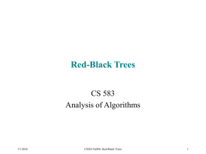 Red-Black Trees CS 583 Analysis of Algorithms 7/1/2016