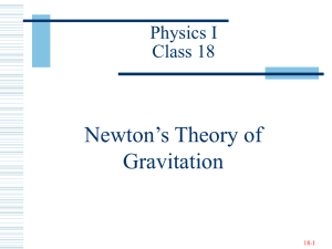 Newton’s Theory of Gravitation Physics I Class 18