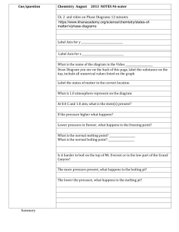 General Chemistry - Unit 3 Worksheet 2