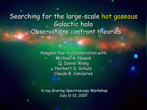 Searching for the large-scale Galactic halo hot gaseous --Observations confront theories
