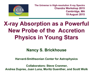 X-ray Absorption as a Powerful New Probe of the  Accretion