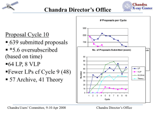 Chandra Director’s Office Proposal Cycle 10  639 submitted proposals  *5.6 oversubscribed