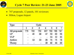 Cycle 7 Peer Review: 21-23 June 2005  Hilton, Logan Airport