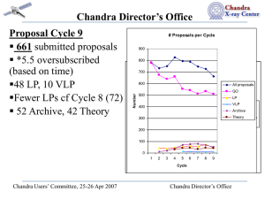 Chandra Director’s Office Proposal Cycle 9 661  *5.5 oversubscribed
