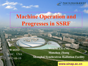 Zhang-W_Machine Operation and Progress at SSRF-revised