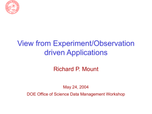 View from Experiment/Observation driven Applications Richard P. Mount May 24, 2004