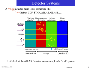 detector systems, ATLAS (ppt)