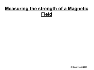 Teaching Aid: Measuring the Strength of a Magnetic Field PowerPoint