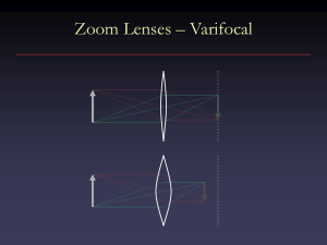 Zoom Lenses – Varifocal