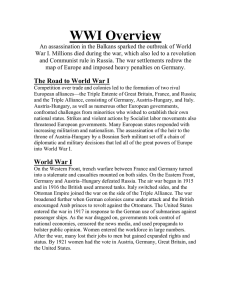 WWI Overview