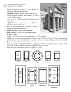 AP ART HISTORY: SHMERYKOWSKY GREEK ARCHIECTURE TERMS abacus