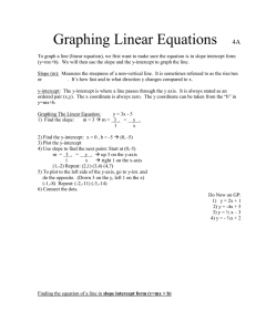 Graphing Linear Equations  4A