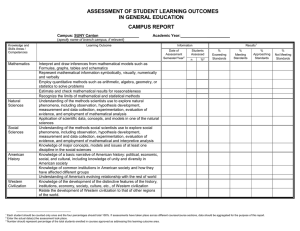 ASSESSMENT OF STUDENT LEARNING OUTCOMES IN GENERAL EDUCATION CAMPUS REPORT