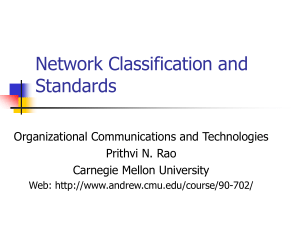 Network Classification and Standards Organizational Communications and Technologies Prithvi N. Rao