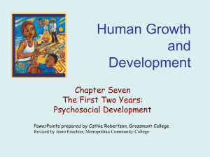 Human Growth and Development Chapter Seven