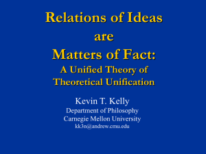 Relations of Ideas are Matters of Fact: A Unified Theory of