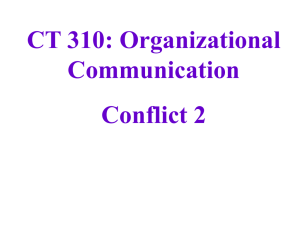 CT 310: Organizational Communication Conflict 2