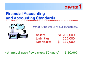 1 Financial Accounting and Accounting Standards CHAPTER