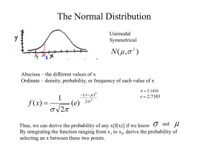 The Normal Distribution  