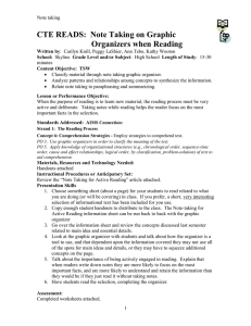 CTE READS:  Note Taking on Graphic  Organizers when Reading