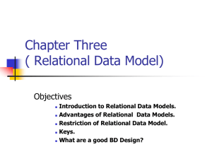 Chapter Three ( Relational Data Model) Objectives