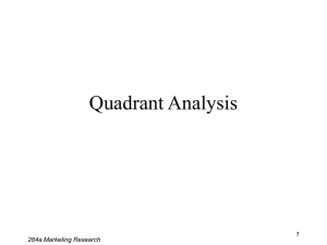 Quadrant Analysis 1 264a Marketing Research